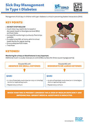 Sick Day Management in Type 1 Diabetes